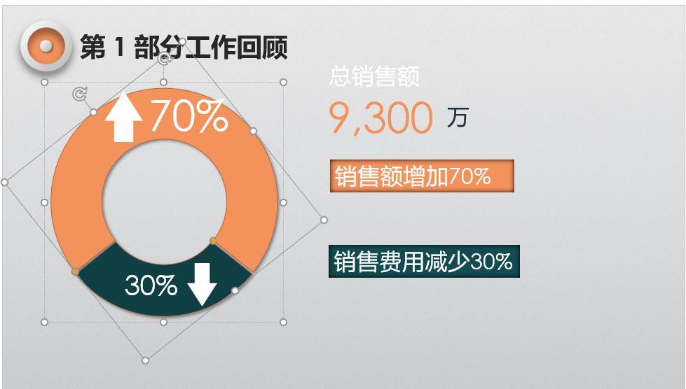 站在巨人的肩膀上前行——PPT制作的模仿插图3